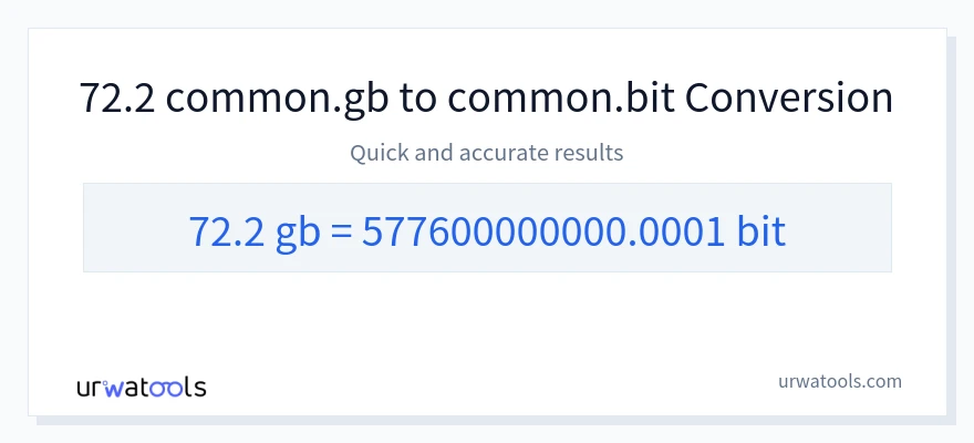 72.2 Gigabytes에서 Bits으로의 변환