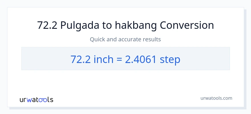 72.2 Pulgada patungong mga hakbang na conversion