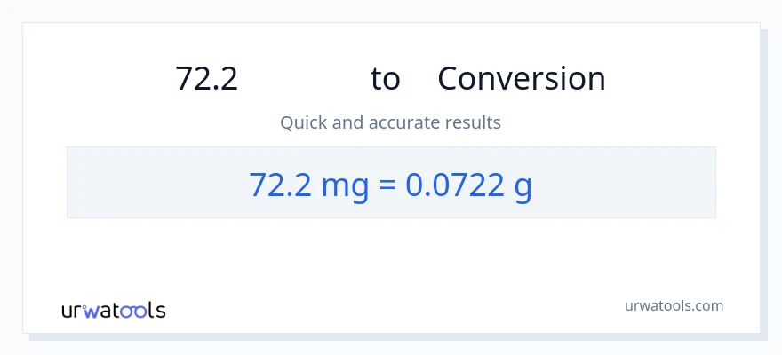การแปลง 72.2 มิลลิกรัม เป็น กรัม