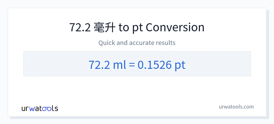 72.2 毫升 到 Pints 轉換