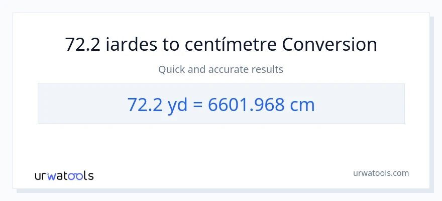 Conversió de 72.2 iardes a Centímetres