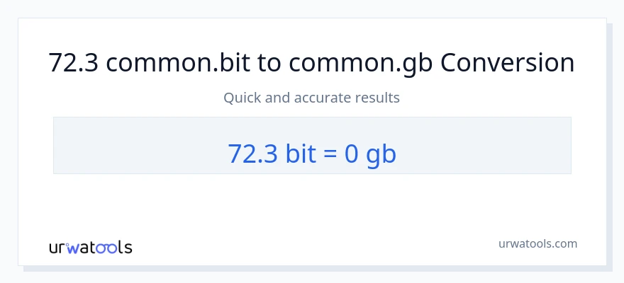 72.3 Bits ته Gigabytes بدلون