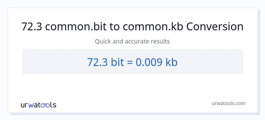 72.3 Bits இலிருந்து Kilobytes வரை மாற்றம்