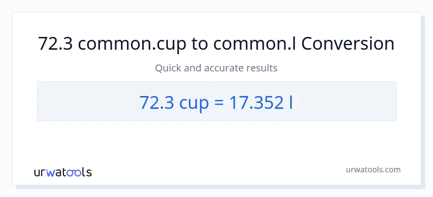 การแปลง 72.3 ถ้วย เป็น Liters