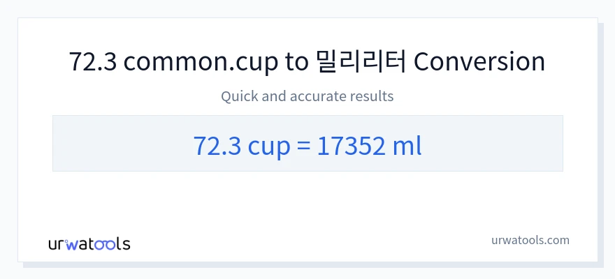 72.3 컵에서 밀리리터으로의 변환