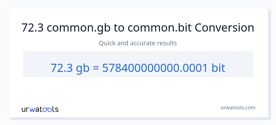 72.3 Gigabytes ته Bits بدلون
