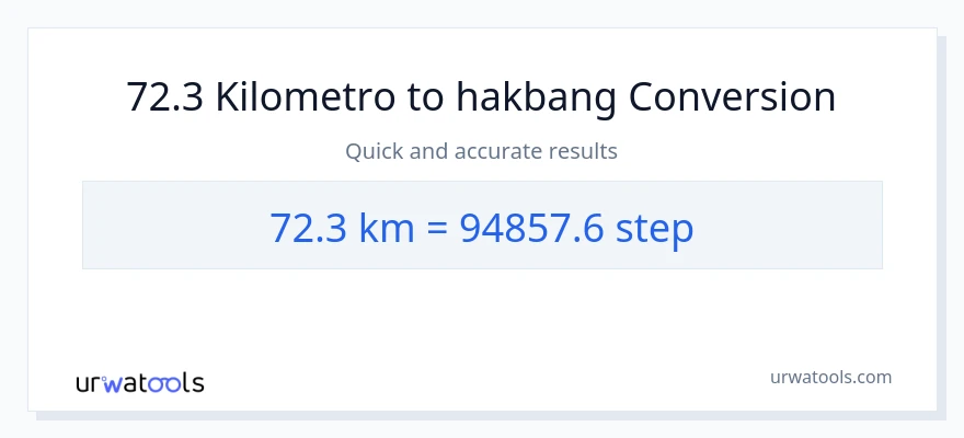 72.3 Kilometro patungong mga hakbang na conversion