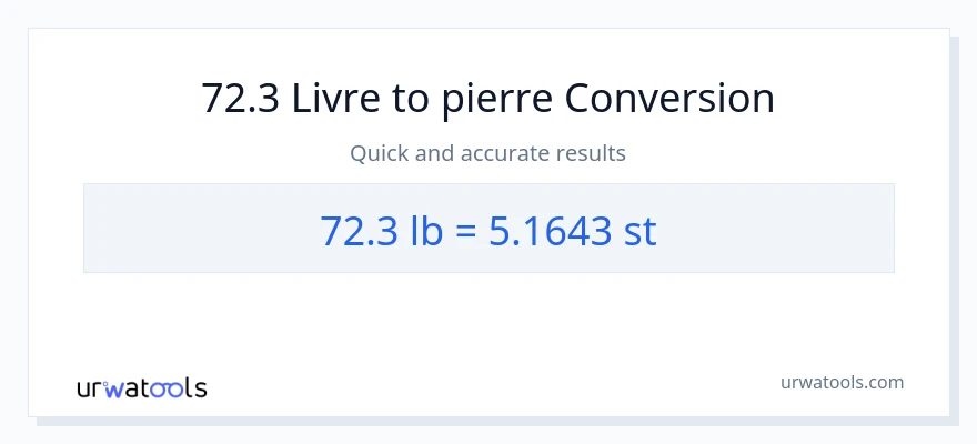 Conversion 72.3 Lbs vers Pierres