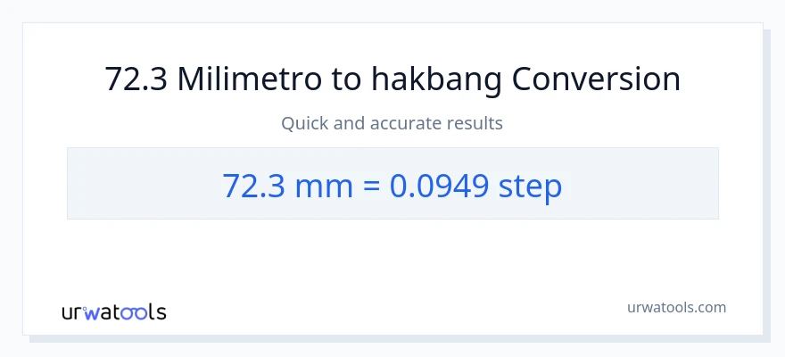 72.3 milimetro patungong mga hakbang na conversion