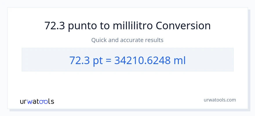 Conversione da 72.3 Pints a millilitri