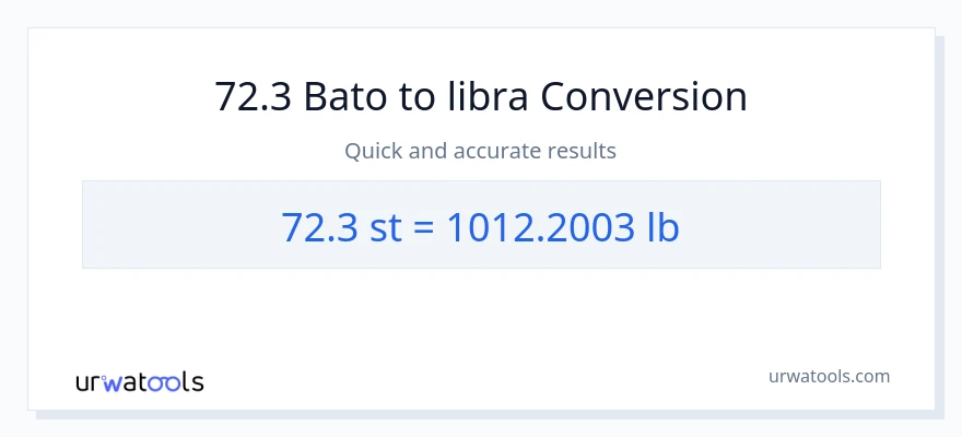 72.3 Mga bato patungong Lbs na conversion