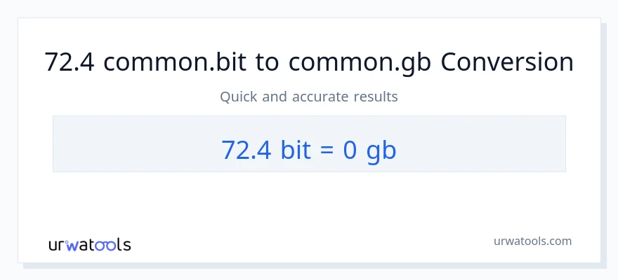 التحويل من 72.4 Bits إلى Gigabytes