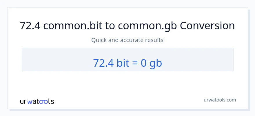 72.4 Bits ته Gigabytes بدلون