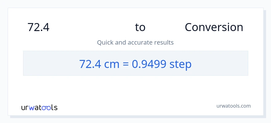 72.4 സെന്റീമീറ്ററുകൾ ൽ നിന്ന് പടികൾ ലേക്ക് പരിവർത്തനം