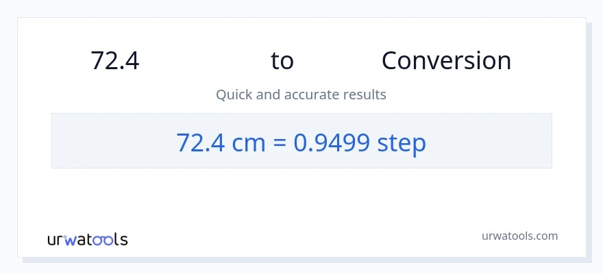 การแปลง 72.4 เซนติเมตร เป็น ขั้นตอน