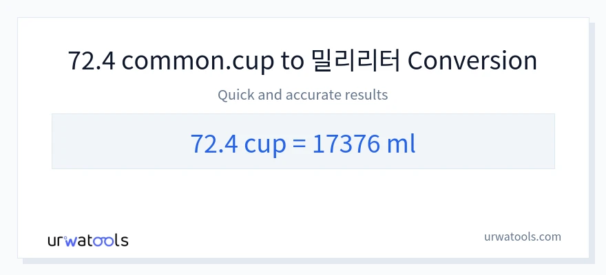 72.4 컵에서 밀리리터으로의 변환