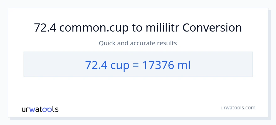 Konwersja 72.4 stan nietrzeźwy do mililitry