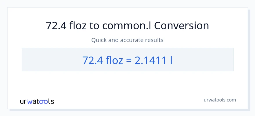 Conversió de 72.4 unces fluides a Liters