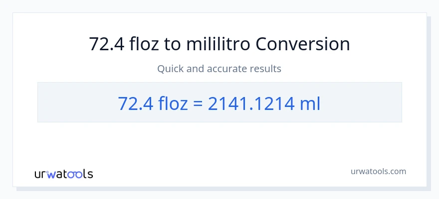 72.4 mga onsa ng likido patungong mga mililitro na conversion