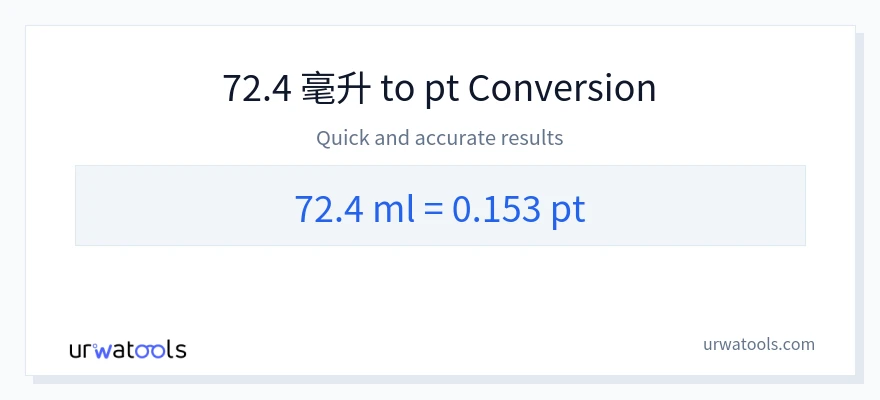 72.4 毫升 到 Pints 轉換