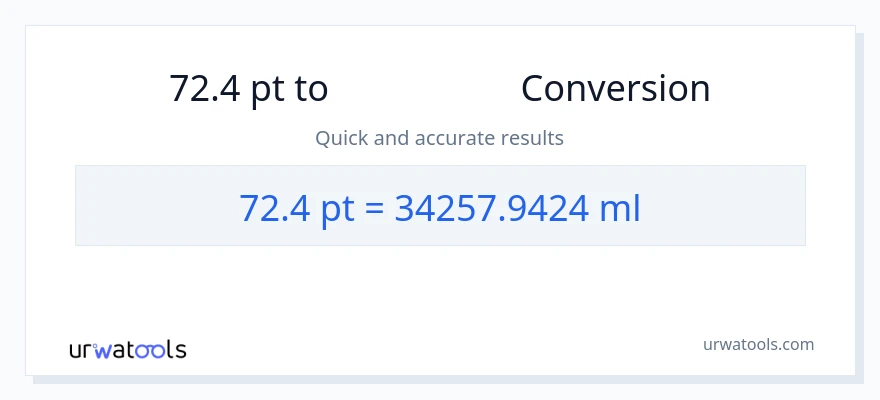 המרה של 72.4 Pints ל- מיליליטר