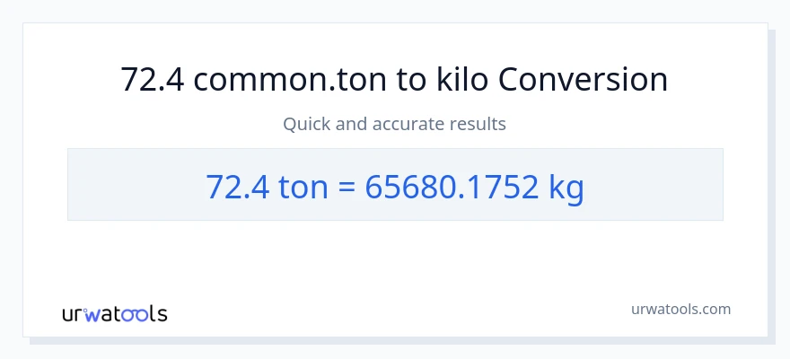 72.4 Tons patungong kilo na conversion