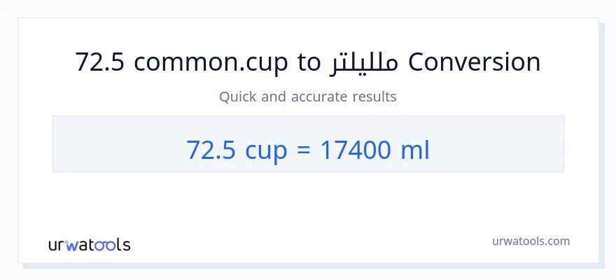 التحويل من 72.5 أكواب إلى ملليلتر