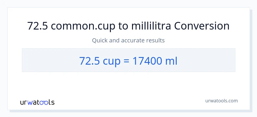 72.5 kupit - millilitraa muunnos