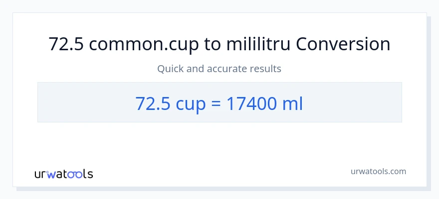 Conversie 72.5 cupe la mililitri