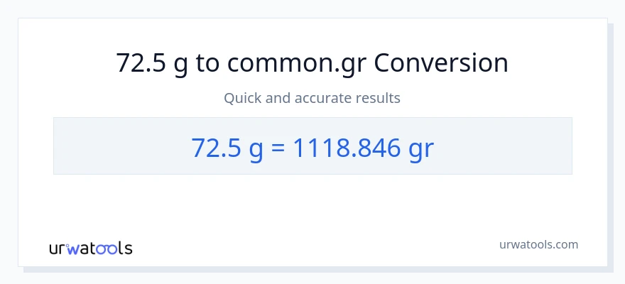 72.5 Gramo patungong Grs na conversion