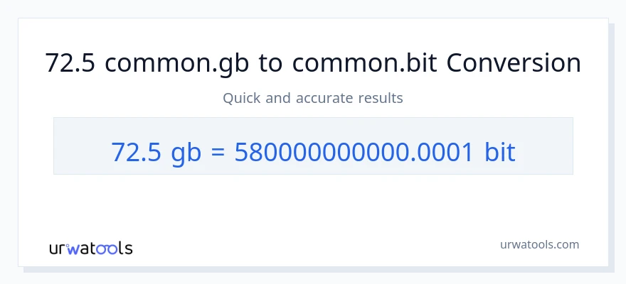 التحويل من 72.5 Gigabytes إلى Bits