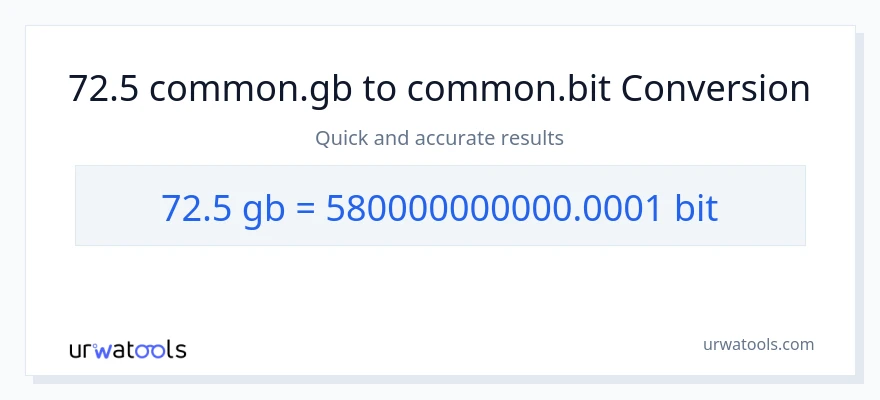 72.5 Gigabytes-dən Bits-ə çevrilmə