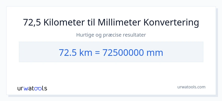 72.5 kilometer til millimeter konvertering