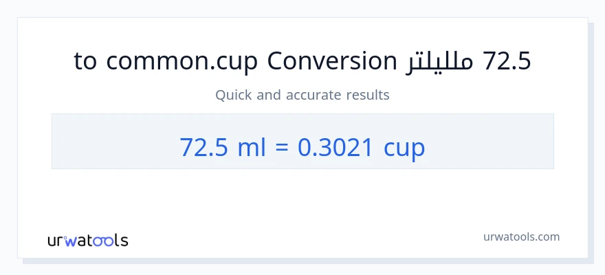 التحويل من 72.5 ملليلتر إلى أكواب