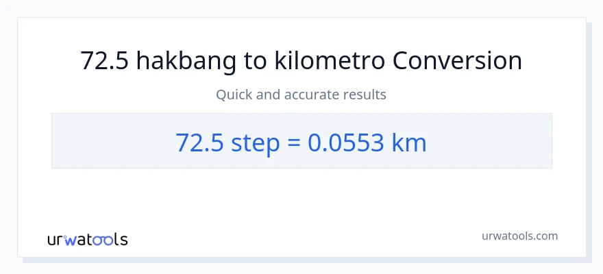 72.5 mga hakbang patungong Kilometro na conversion