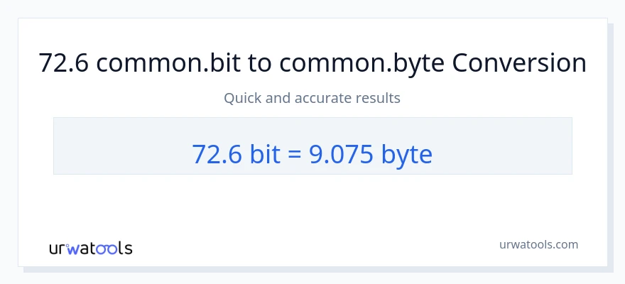 72.6 Bits ته Bytes بدلون