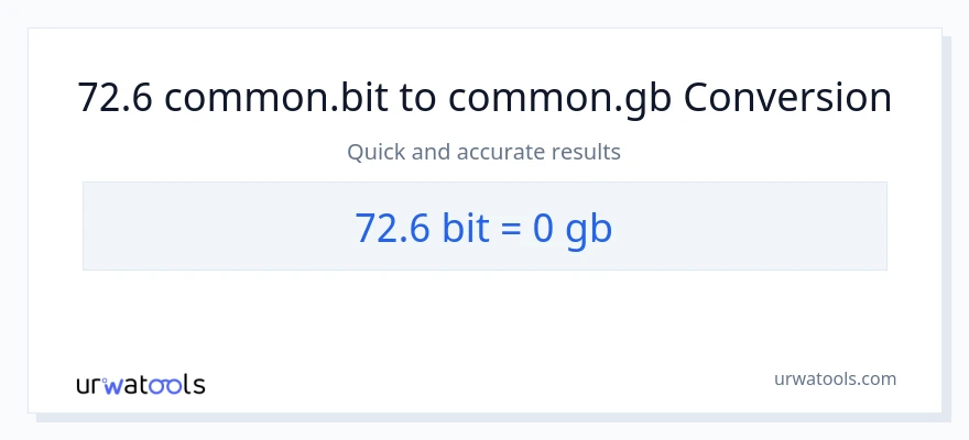 72.6 Bits இலிருந்து Gigabytes வரை மாற்றம்