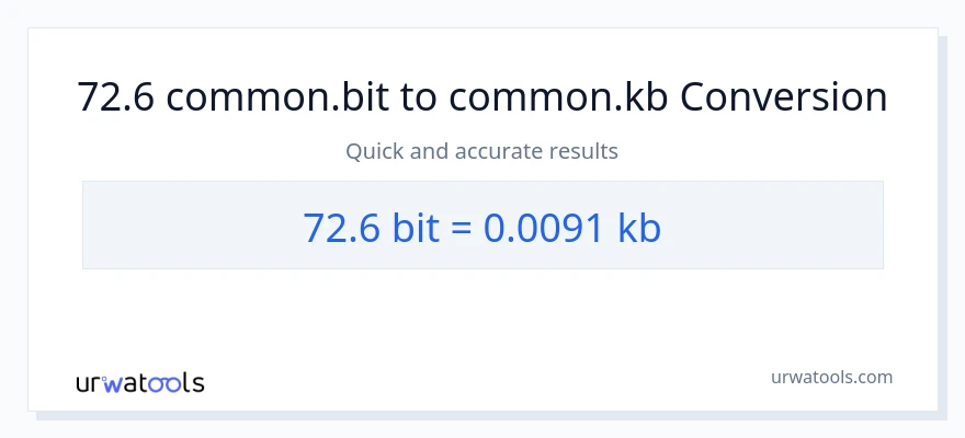 72.6 Bits naar Kilobytes conversie