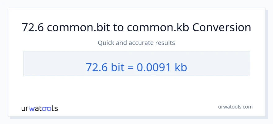 72.6 Bits ته Kilobytes بدلون