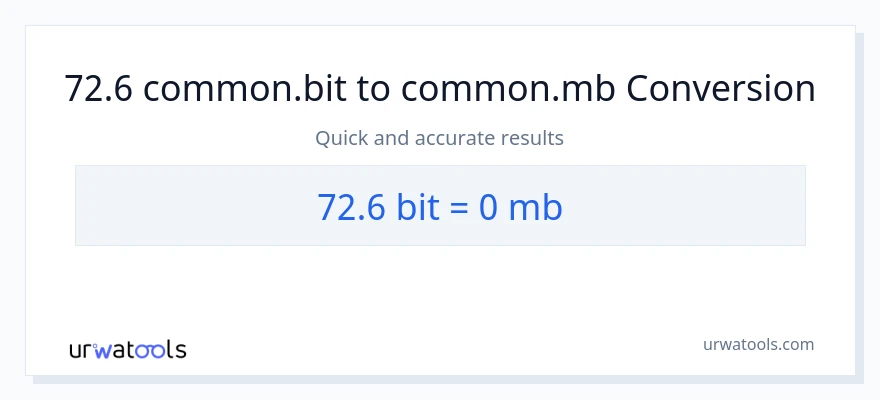 72.6 Bits இலிருந்து Megabytes வரை மாற்றம்