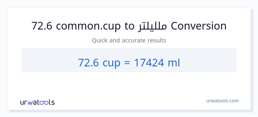 التحويل من 72.6 أكواب إلى ملليلتر
