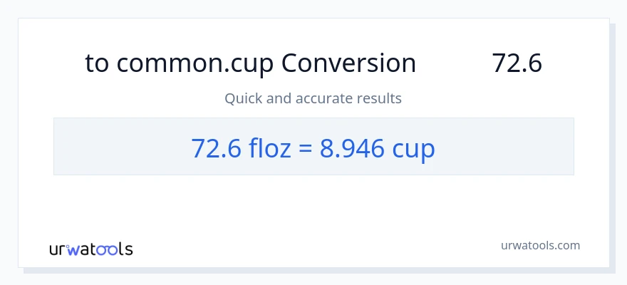 تبدیل 72.6 اونس مایع به فنجان‌ها
