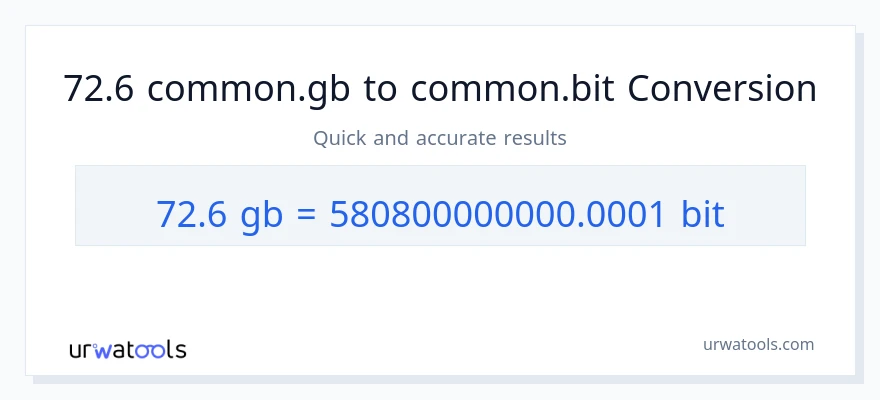 التحويل من 72.6 Gigabytes إلى Bits