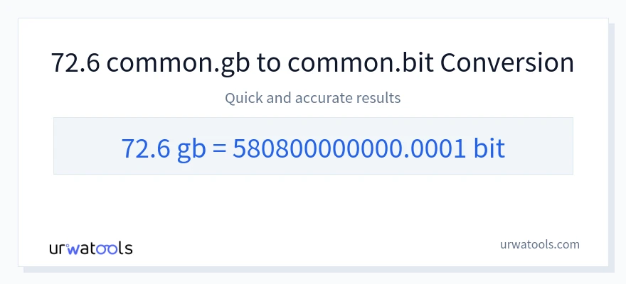 72.6 Gigabytes에서 Bits으로의 변환