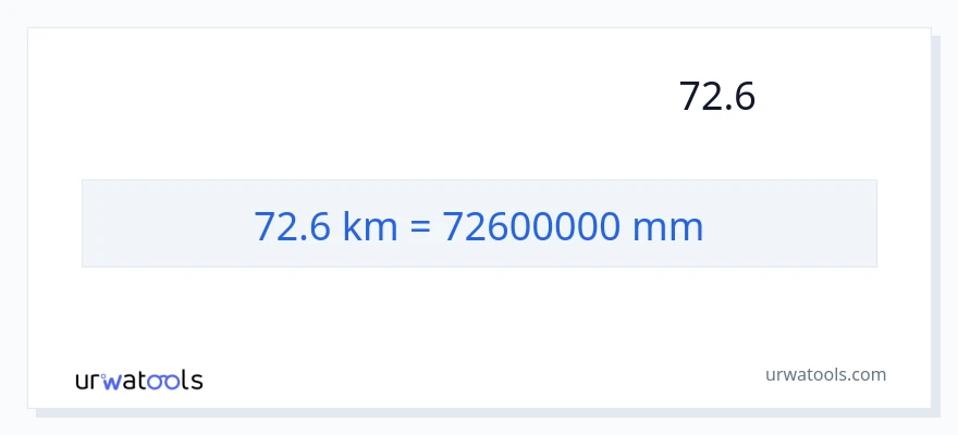 המרה של 72.6 קילומטרים ל- מילימטרים