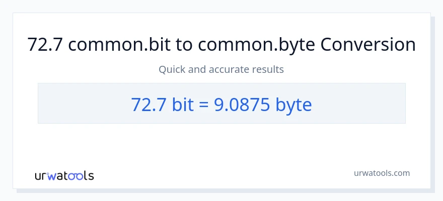 72.7 Bits-dən Bytes-ə çevrilmə
