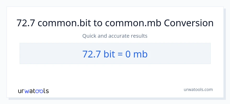 72.7 Bits naar Megabytes conversie