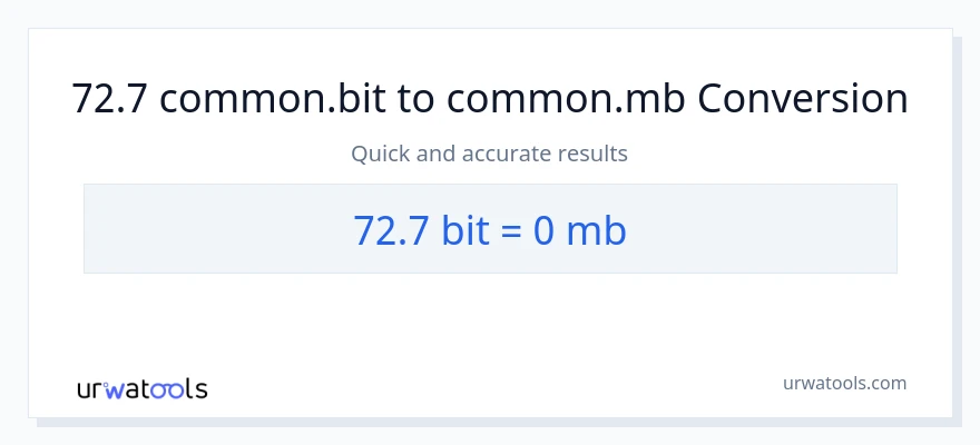 72.7 Bits இலிருந்து Megabytes வரை மாற்றம்
