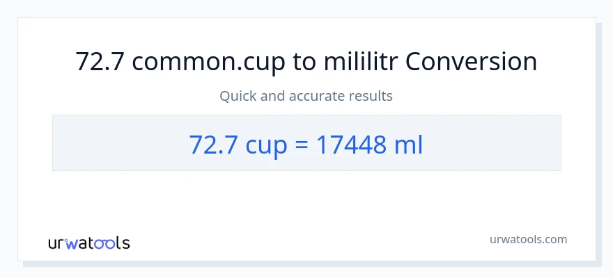 Konwersja 72.7 stan nietrzeźwy do mililitry