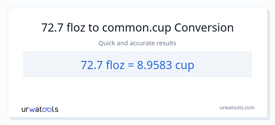 Conversione da 72.7 once fluide a tazze
